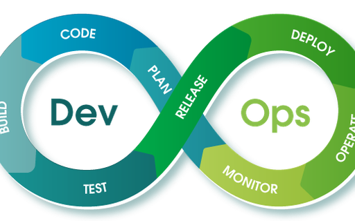DevOps in Practice cover